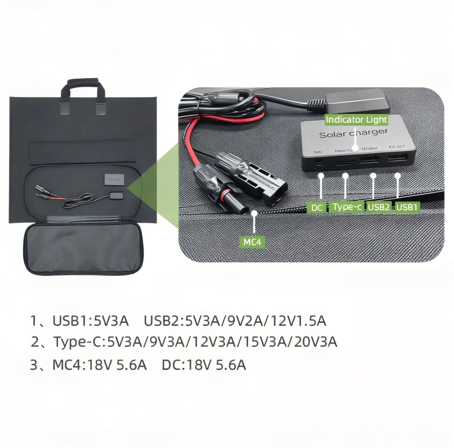 Portable Solar Panels & Power Banks