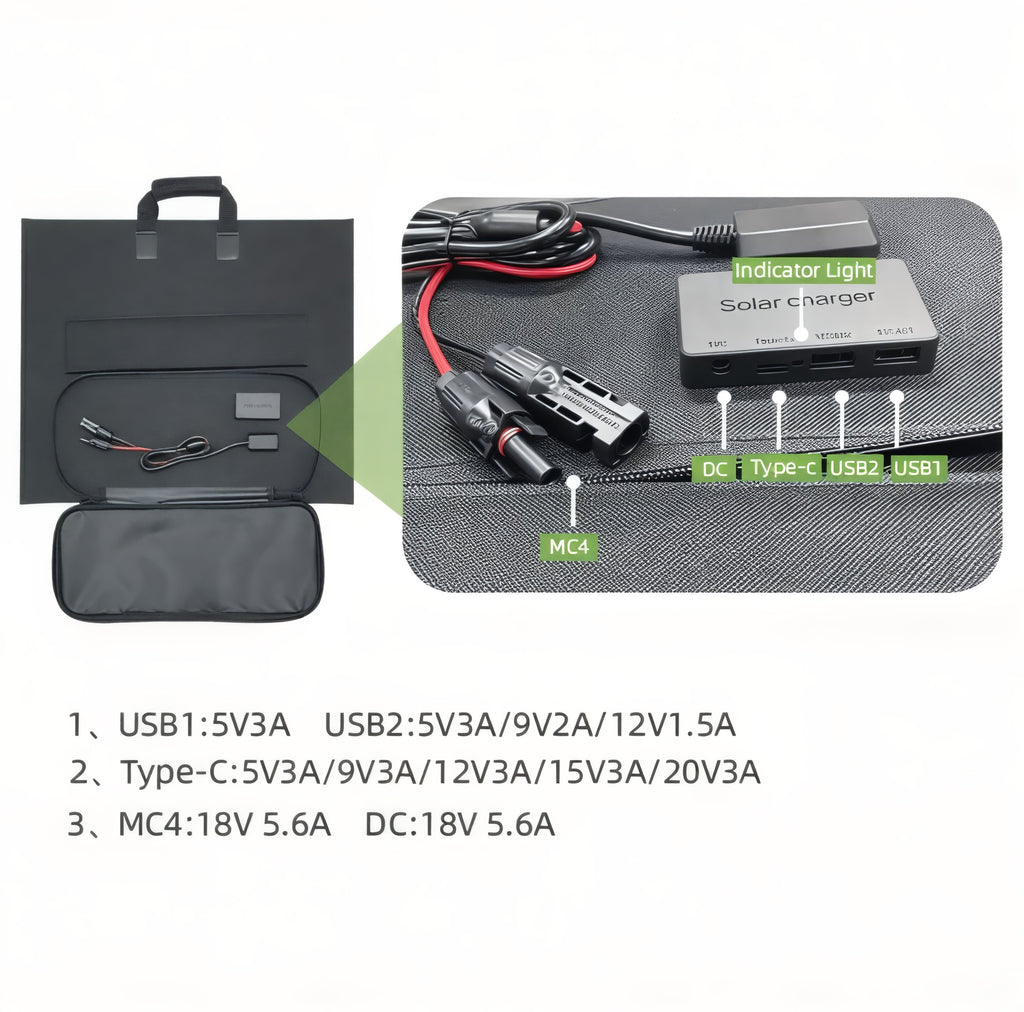 100W Portable Solar Panel Charger - Foldable Fast Charging UK