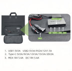 100W Portable Solar Panel Charger - Foldable Fast Charging UK