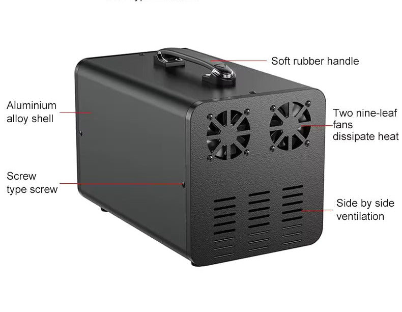 2000W Portable Solar Generator + 2x 200W Solar Panels Kit UK