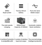 2000W Portable Solar Generator + 2x 200W Solar Panels Kit UK