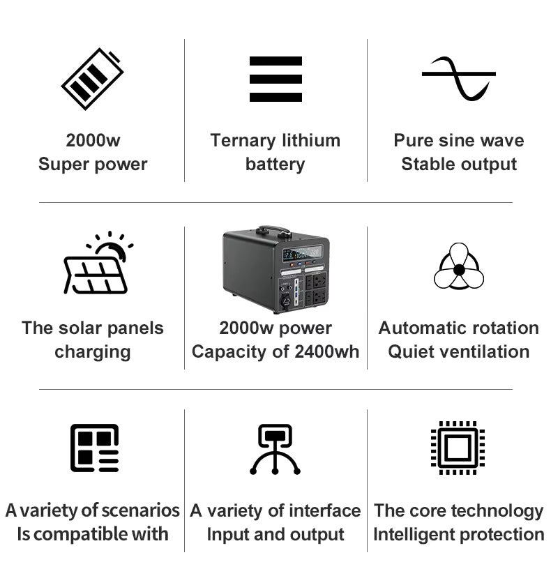 2000W Portable Solar Generator + 2x 200W Solar Panels Kit UK